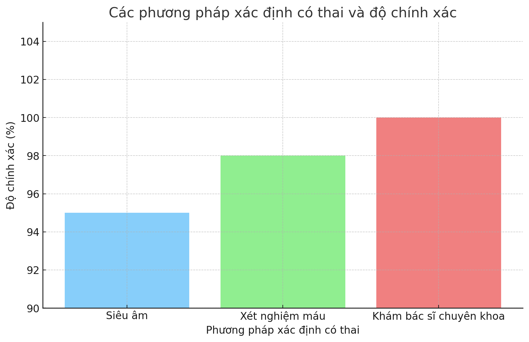 co-thai-2-thang-nhung-thu-que-1-vach-nguyen-nhan-va-dieu-ban-can-luu-y-2